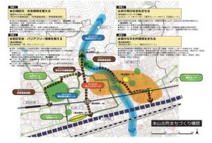 motoyamakitamachimachidukurikousou